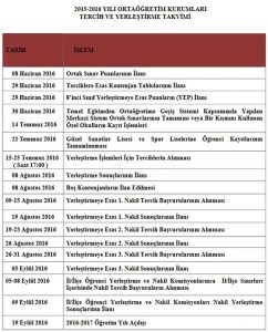 TEOG Tercih ve Yerleştirme Kılavuzu Açıklandı ozancorumlu