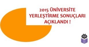 2015 Üniversite Yerleştirme Sonuçları Açıklandı