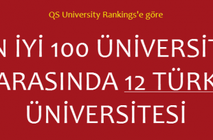 'En İyi 100 Üniversite' Arasında 12 Türk Üniversitesi