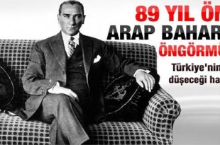 Atatürk’ün 1923’te Amerikalı Gazeteciye Verdiği Röportaj