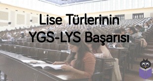 Lise-Türlerinin-YGS-LYS-Başarısı